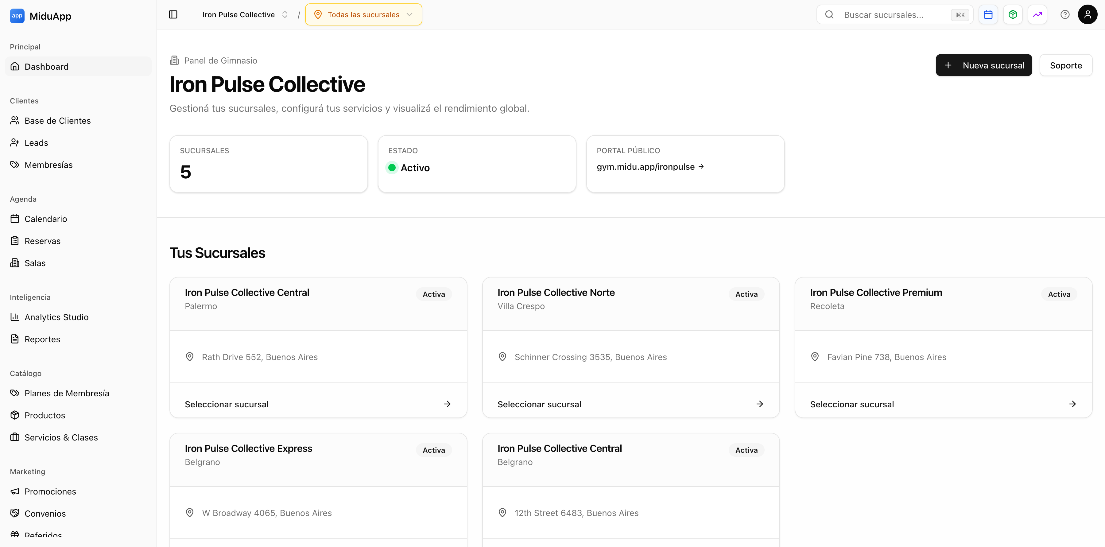 Panel de Administración MiduApp